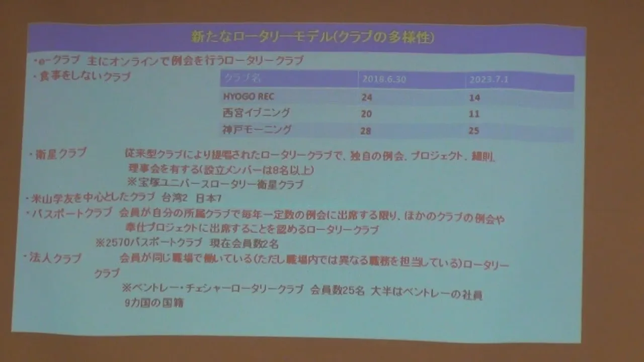 セミナー動画（サムネイル）